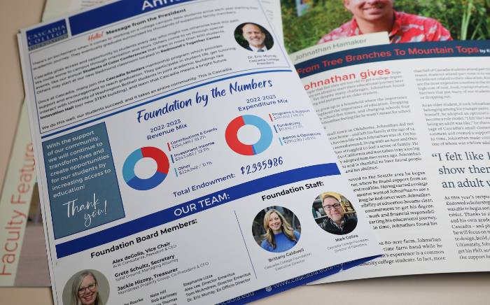 Image of Cascadia brochure data.